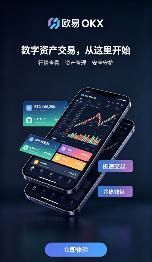 欧交易所app下载充值买币配图